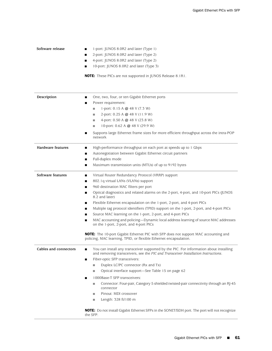 Juniper Networks M120 manual One, two, four, or ten Gigabit Ethernet ports 