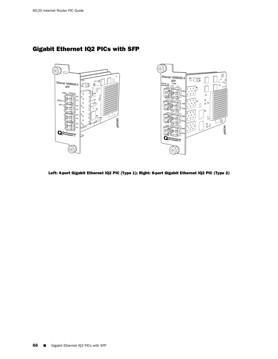 Juniper Networks M120 manual Gigabit Ethernet IQ2 PICs with SFP 