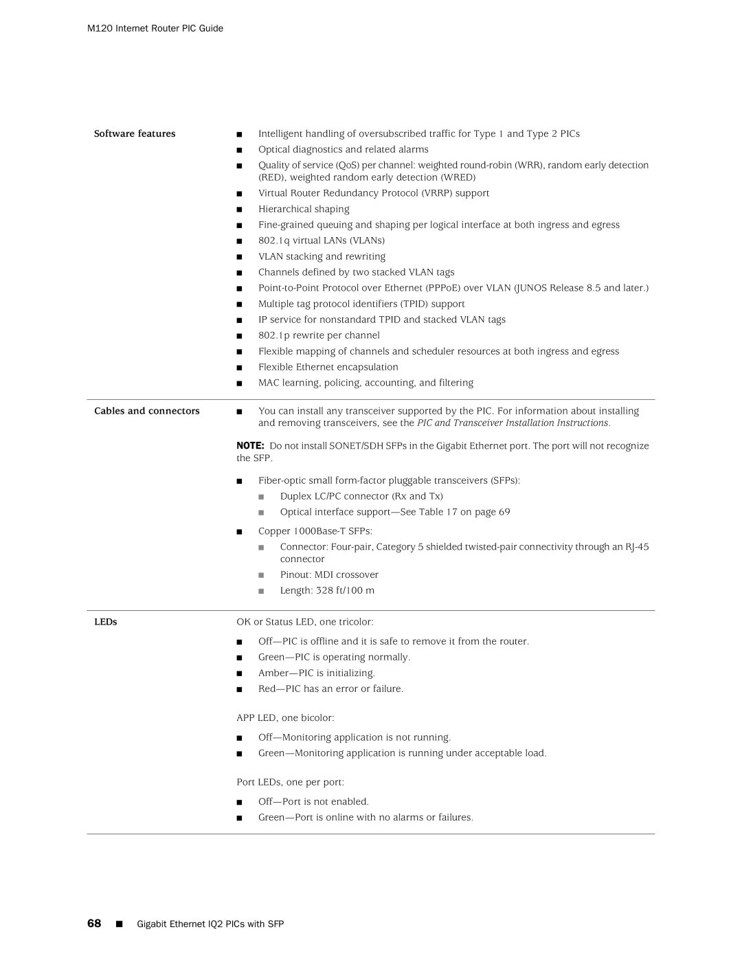 Juniper Networks M120 manual Hierarchical shaping 