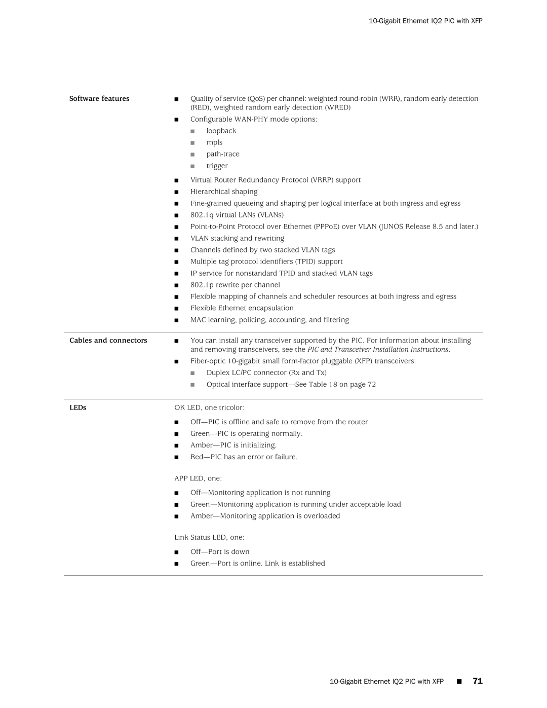 Juniper Networks M120 manual Gigabit Ethernet IQ2 PIC with XFP 