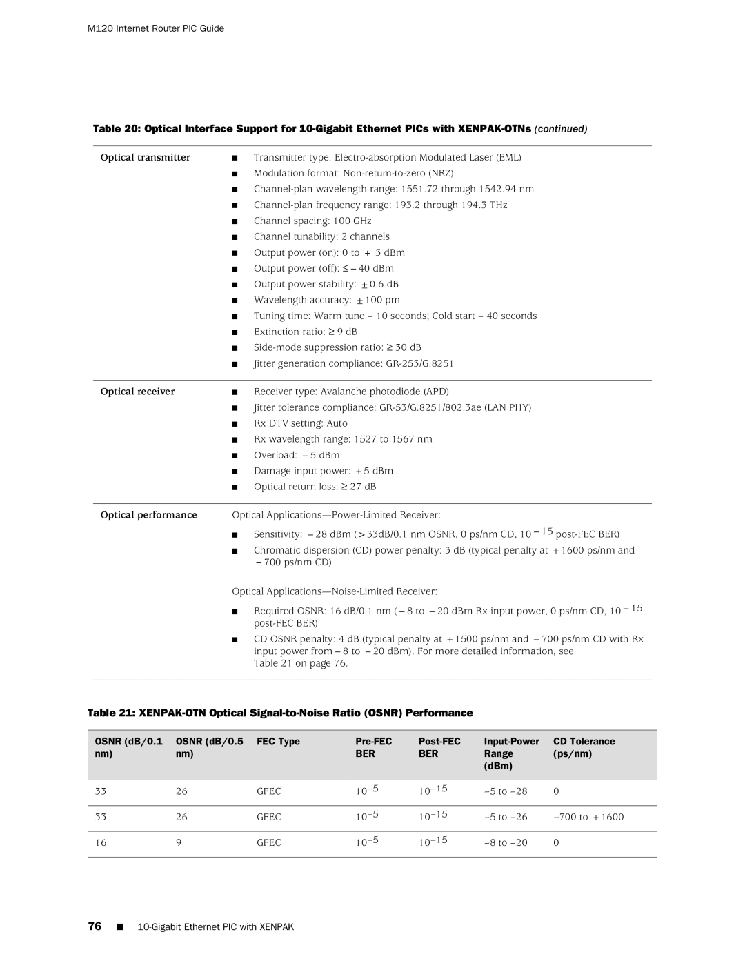 Juniper Networks M120 manual XENPAK-OTN Optical Signal-to-Noise Ratio Osnr Performance, Optical transmitter 