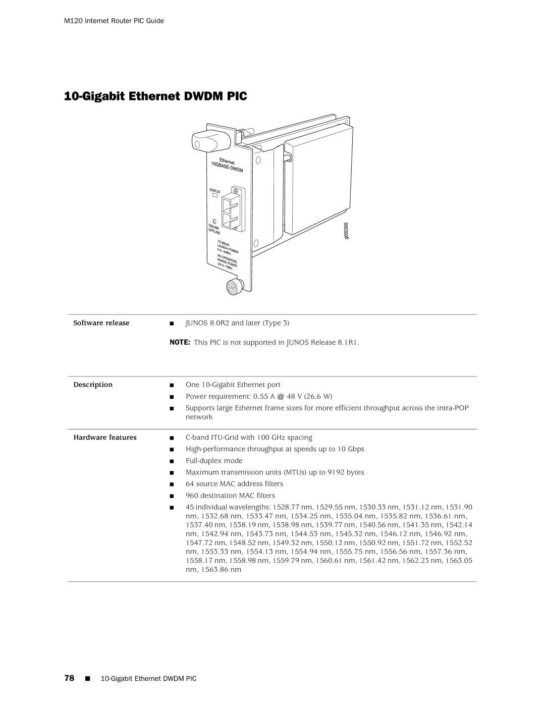 Juniper Networks M120 manual Gigabit Ethernet Dwdm PIC 