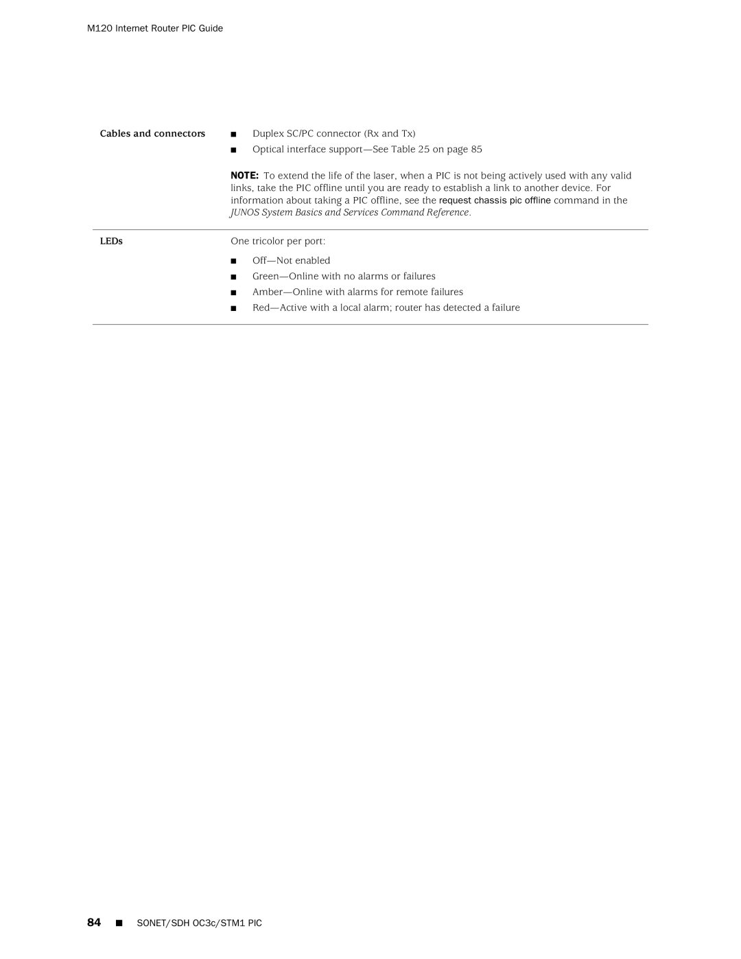 Juniper Networks M120 manual Junos System Basics and Services Command Reference 