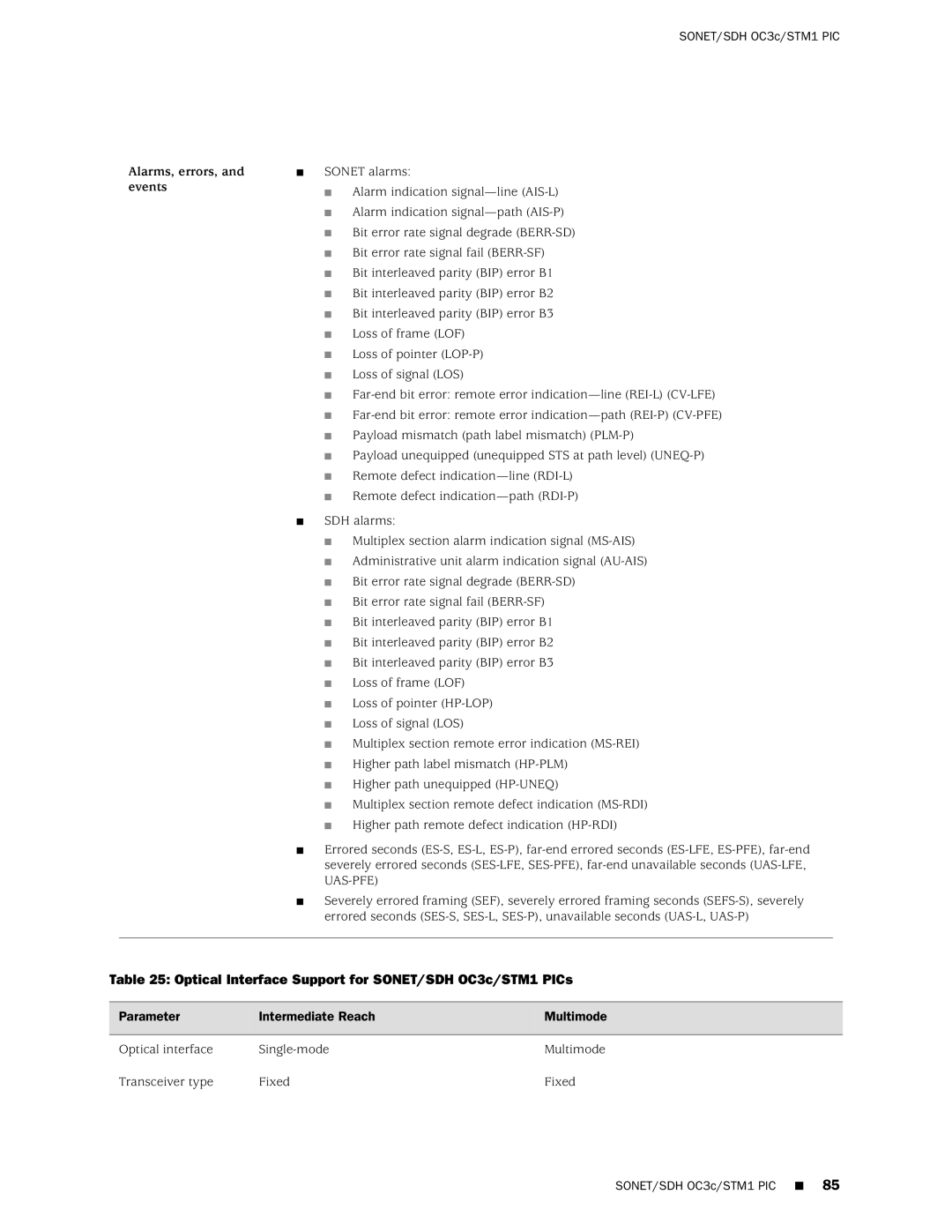 Juniper Networks M120 manual Optical Interface Support for SONET/SDH OC3c/STM1 PICs 