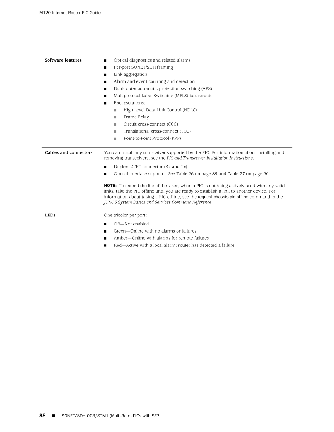 Juniper Networks M120 manual Per-port SONET/SDH framing 