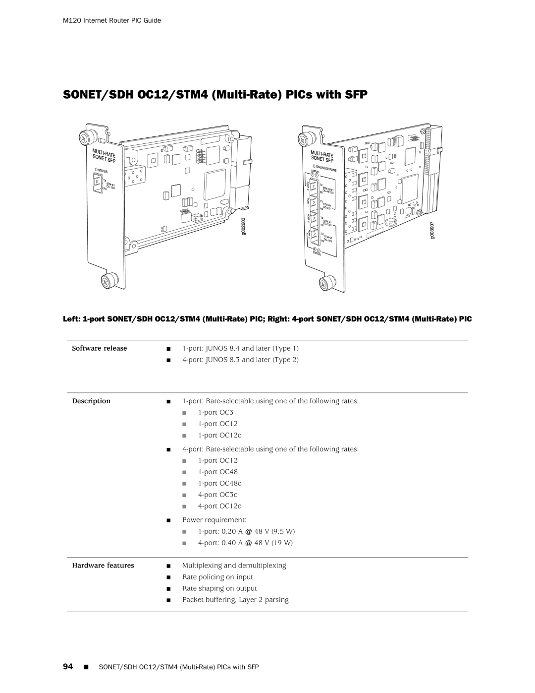 Juniper Networks M120 manual SONET/SDH OC12/STM4 Multi-Rate PICs with SFP 