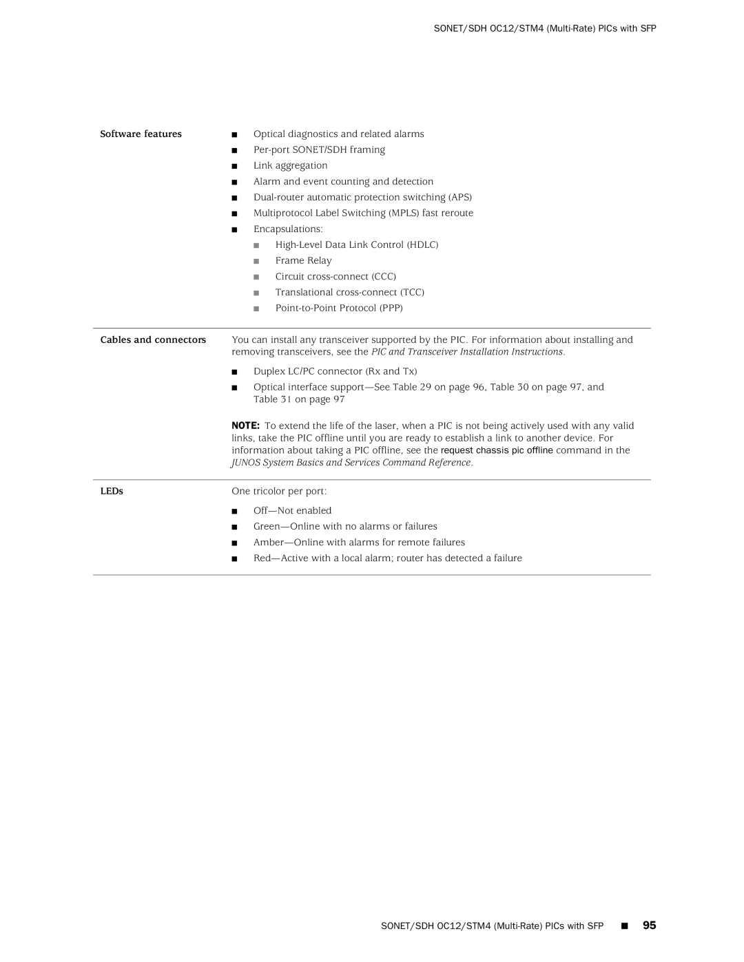 Juniper Networks M120 manual Optical interface support-See on page 96, on page 97 