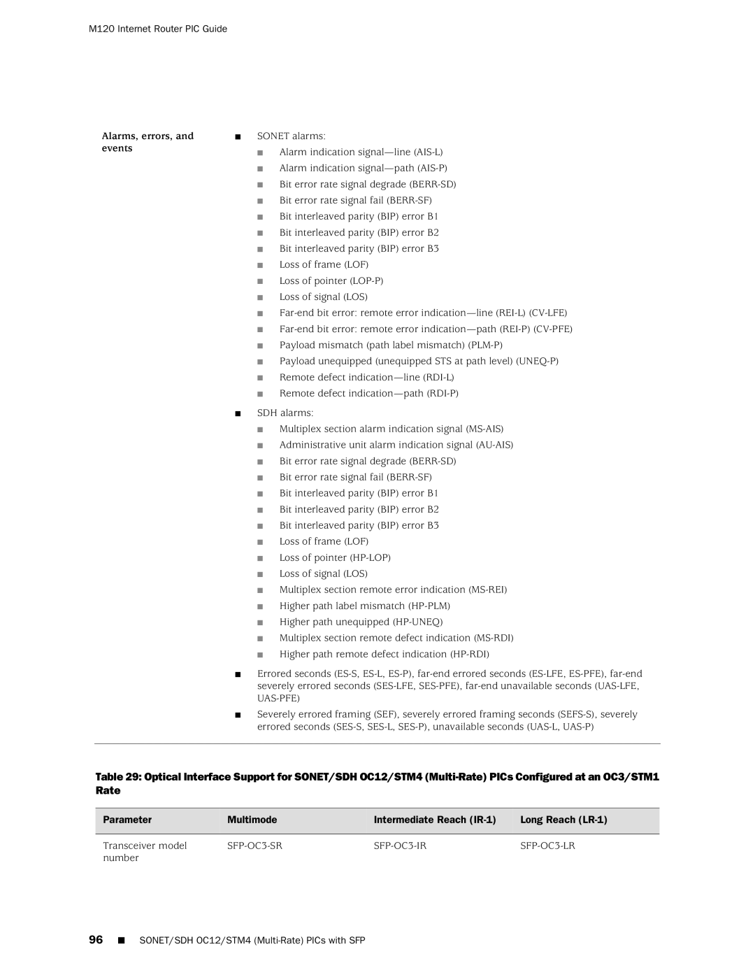 Juniper Networks M120 manual Alarms, errors, and events 