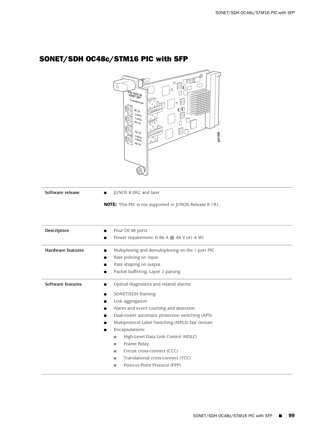 Juniper Networks M120 manual SONET/SDH OC48c/STM16 PIC with SFP 