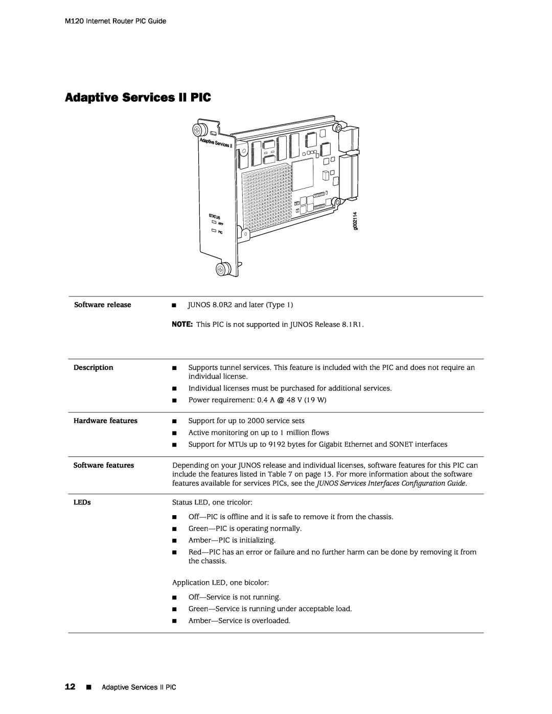 Juniper Networks M120 Adaptive Services II PIC, Software release, Description, Hardware features, Software features, LEDs 