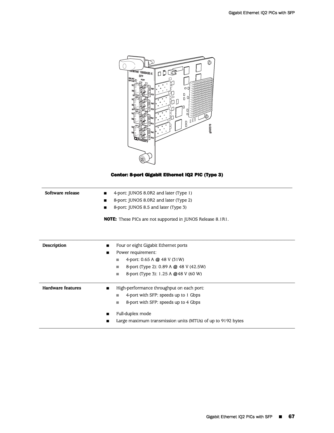 Juniper Networks M120 manual Center 8-port Gigabit Ethernet IQ2 PIC Type, g002378 