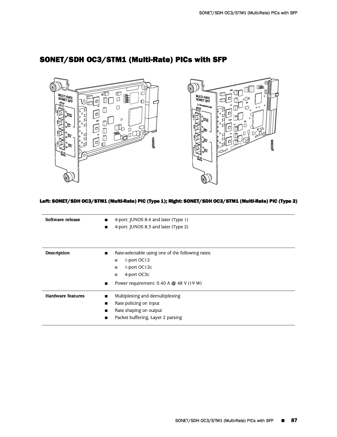 Juniper Networks M120 manual SONET/SDH OC3/STM1 Multi-Rate PICs with SFP, Por T 