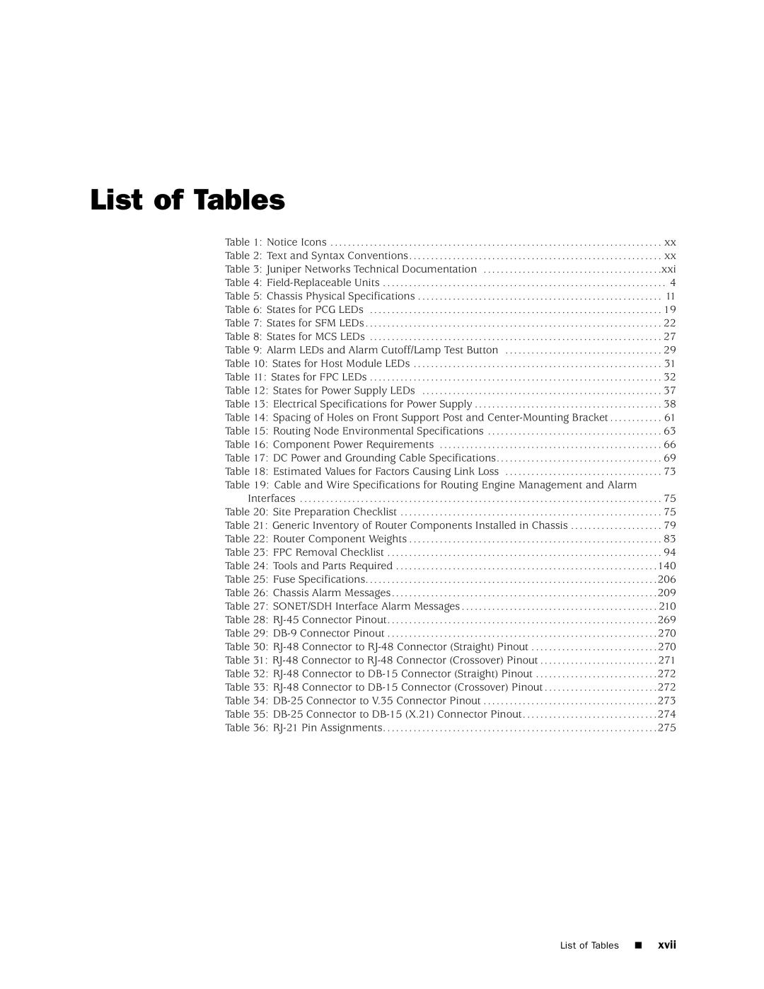 Juniper Networks M160 manual List of Tables 