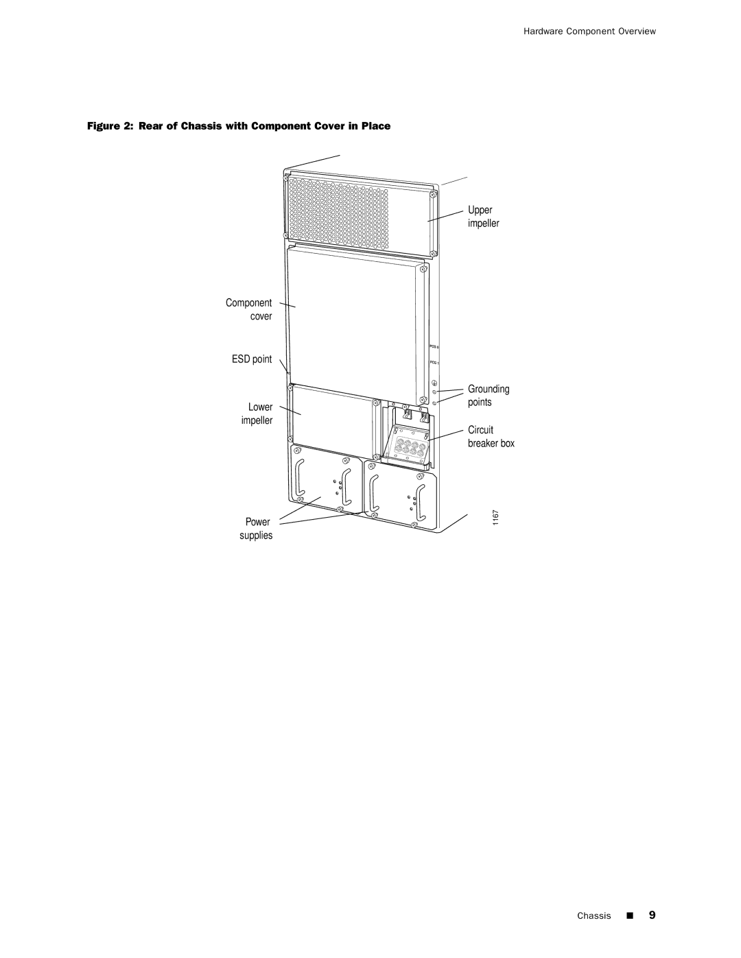 Juniper Networks M160 manual Rear of Chassis with Component Cover in Place 