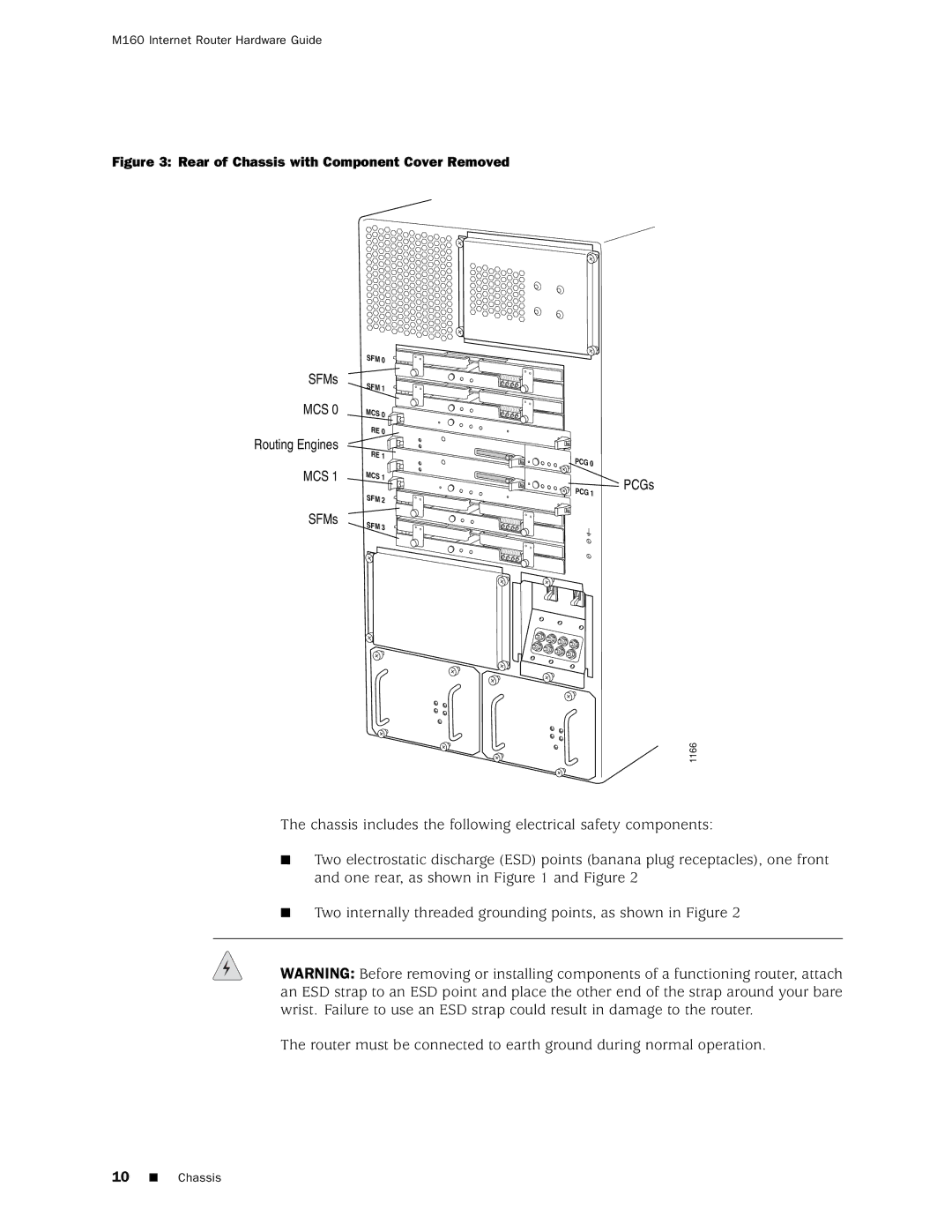 Juniper Networks M160 manual Rear of Chassis with Component Cover Removed 