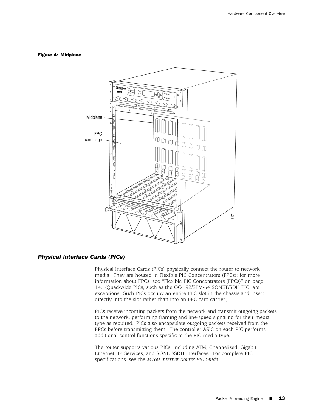 Juniper Networks M160 manual Physical Interface Cards PICs, Midplane 