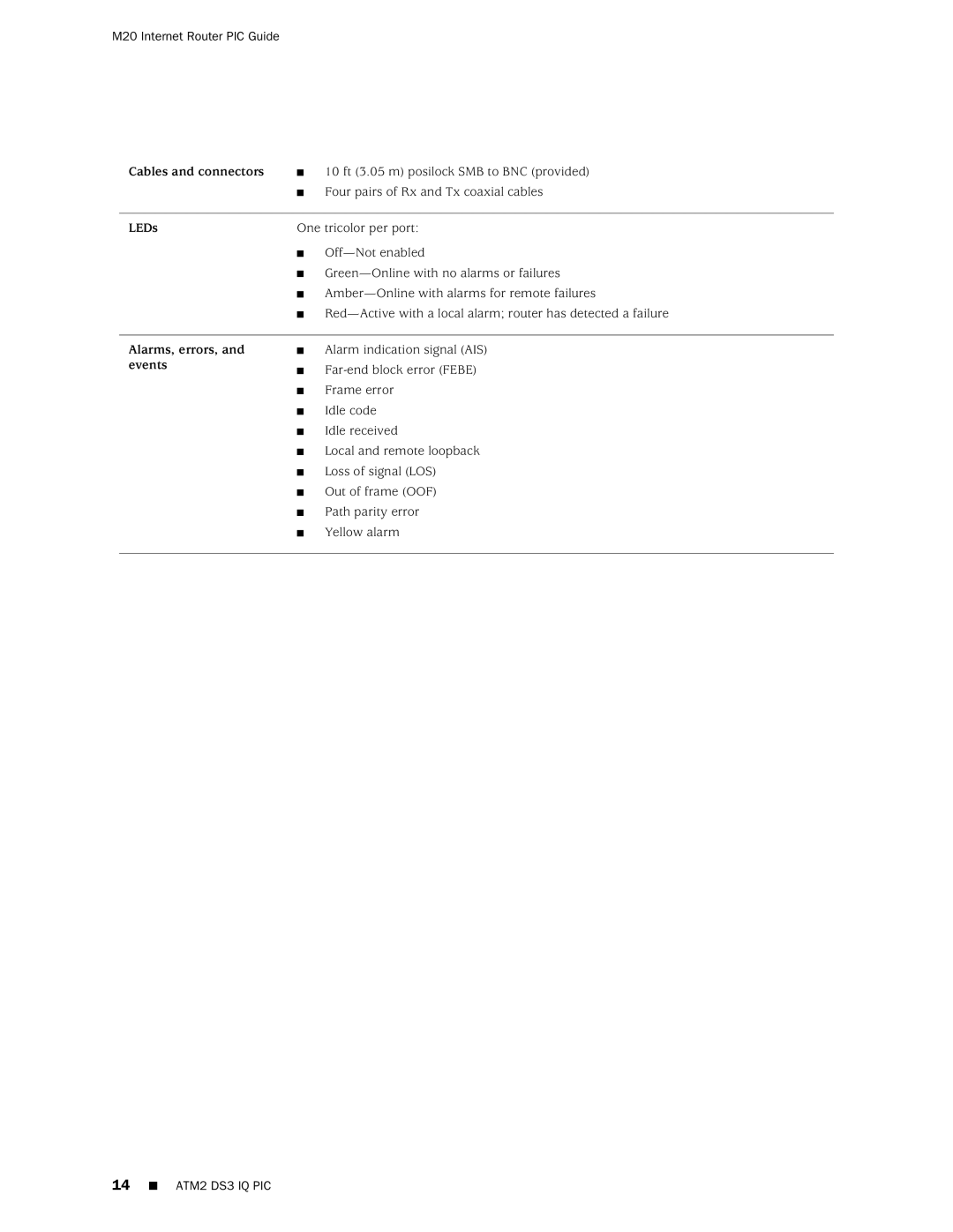 Juniper Networks M20 manual Cables and connectors LEDs Alarms, errors, and events 