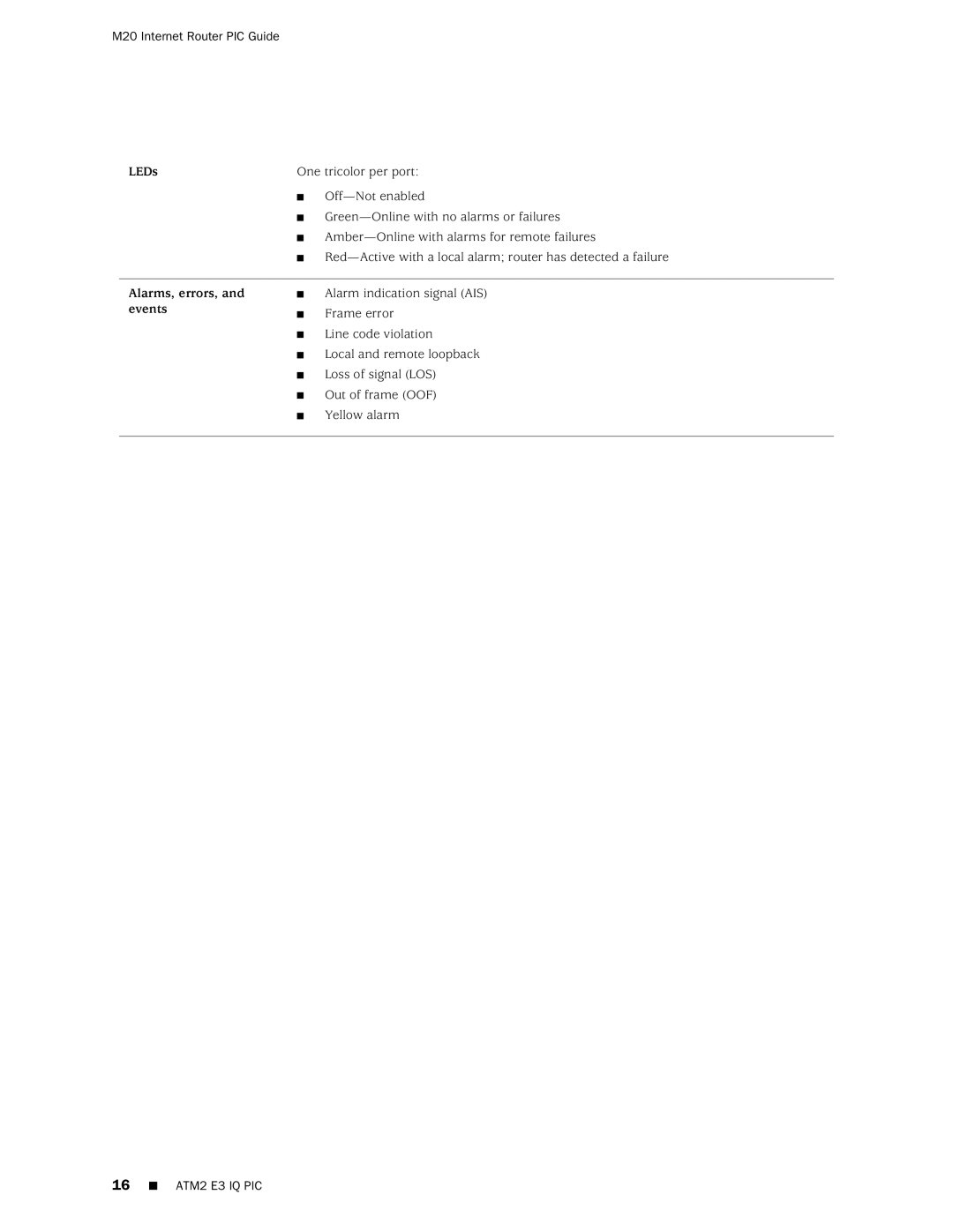 Juniper Networks M20 manual LEDs Alarms, errors, and events 