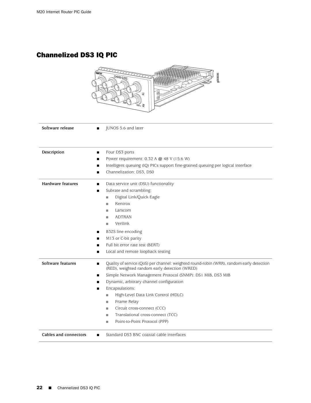 Juniper Networks M20 manual Channelized DS3 IQ PIC, Adtran 