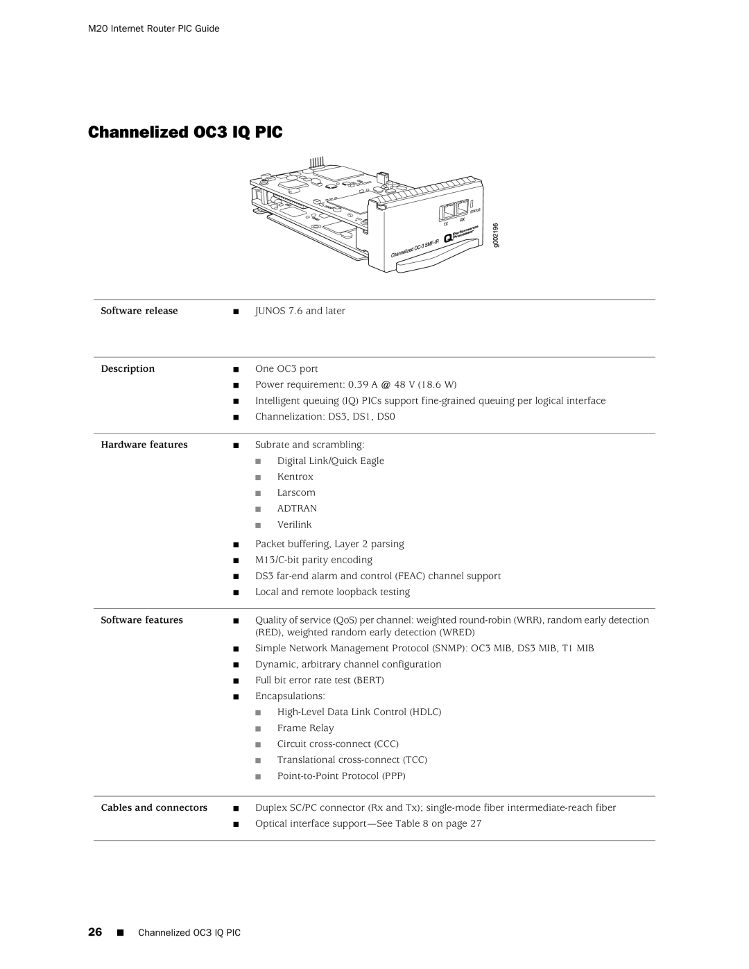 Juniper Networks M20 manual Channelized OC3 IQ PIC 