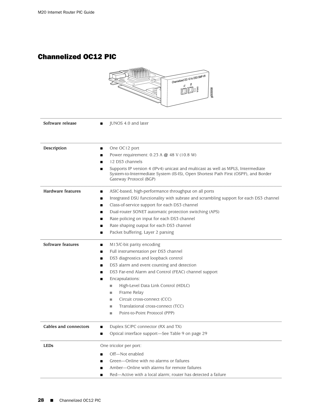 Juniper Networks M20 manual Channelized OC12 PIC 