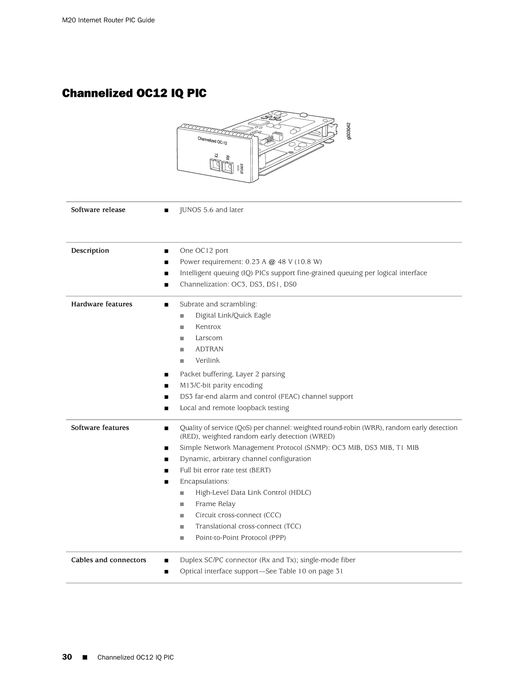 Juniper Networks M20 manual Channelized OC12 IQ PIC 