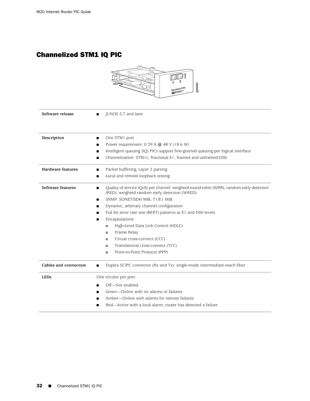 Juniper Networks M20 manual Channelized STM1 IQ PIC, Snmp SONET/SDH MIB, T1/E1 MIB 