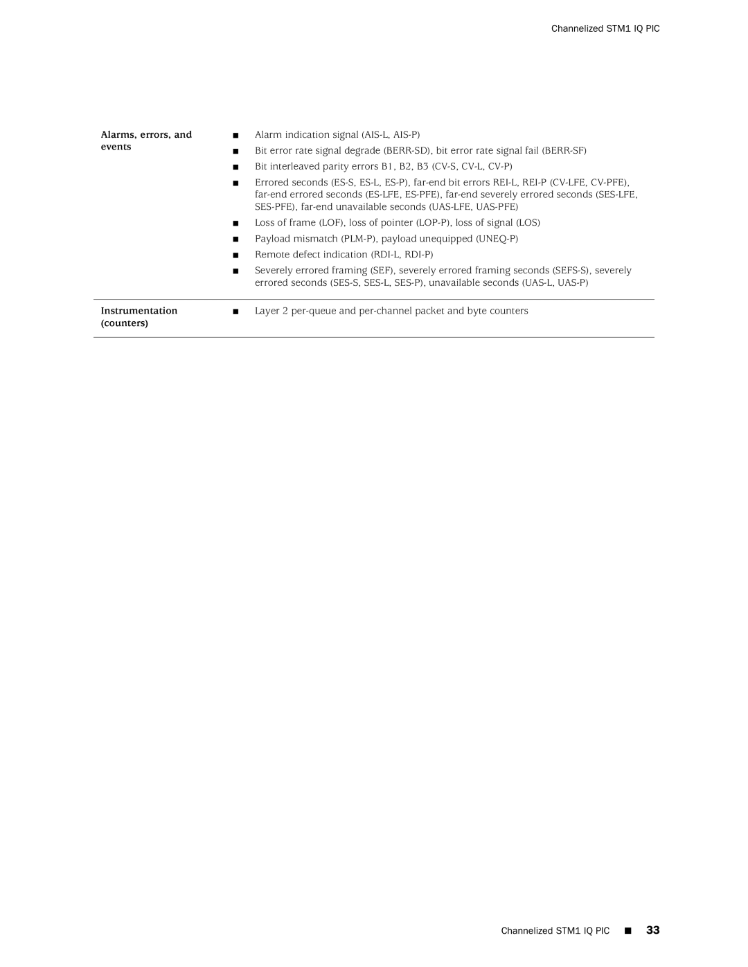 Juniper Networks M20 manual Alarms, errors, and events Instrumentation counters 