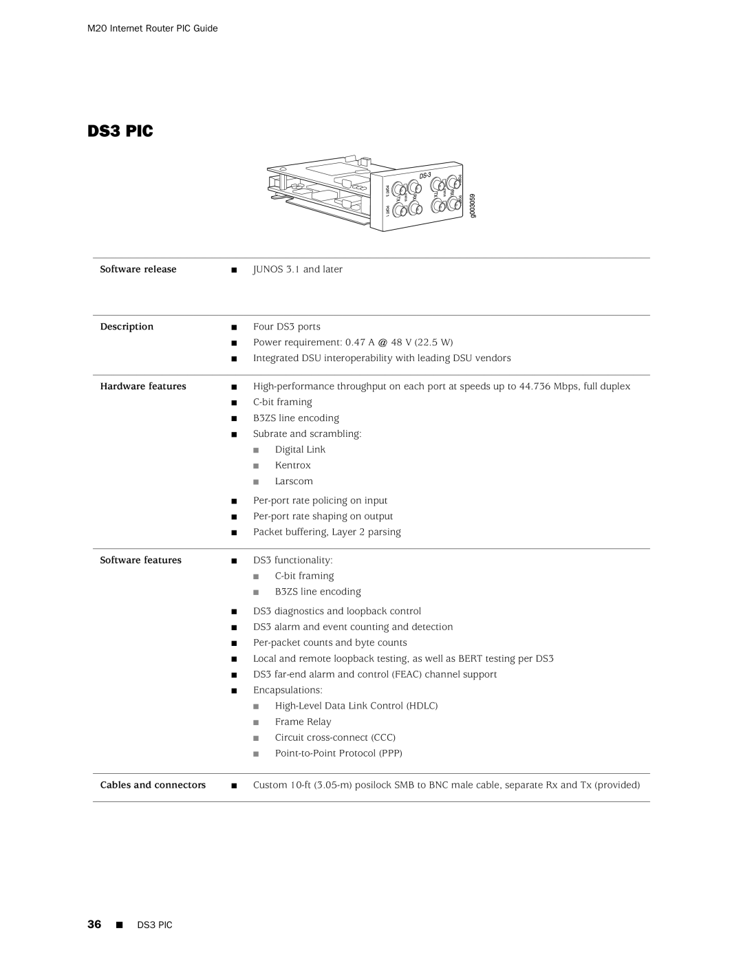 Juniper Networks M20 manual DS3 PIC 