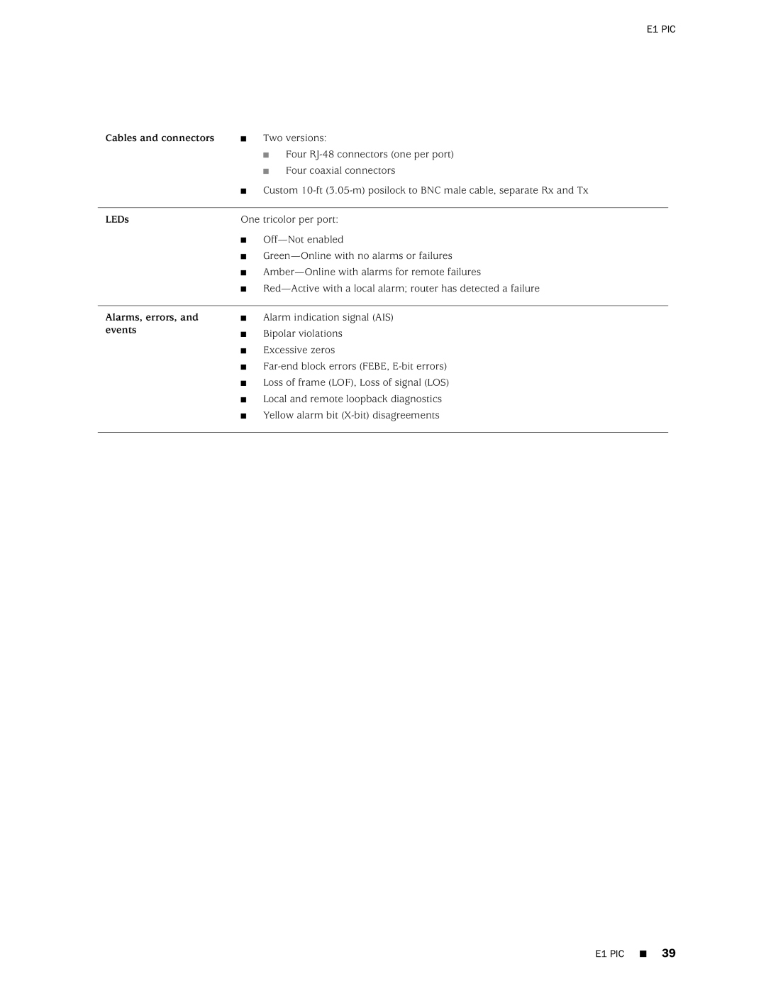 Juniper Networks M20 manual E1 PIC 