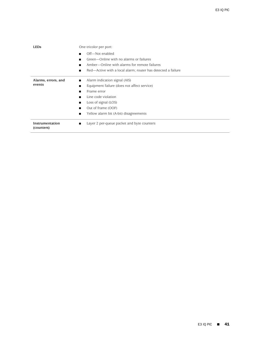 Juniper Networks M20 manual E3 IQ PIC 