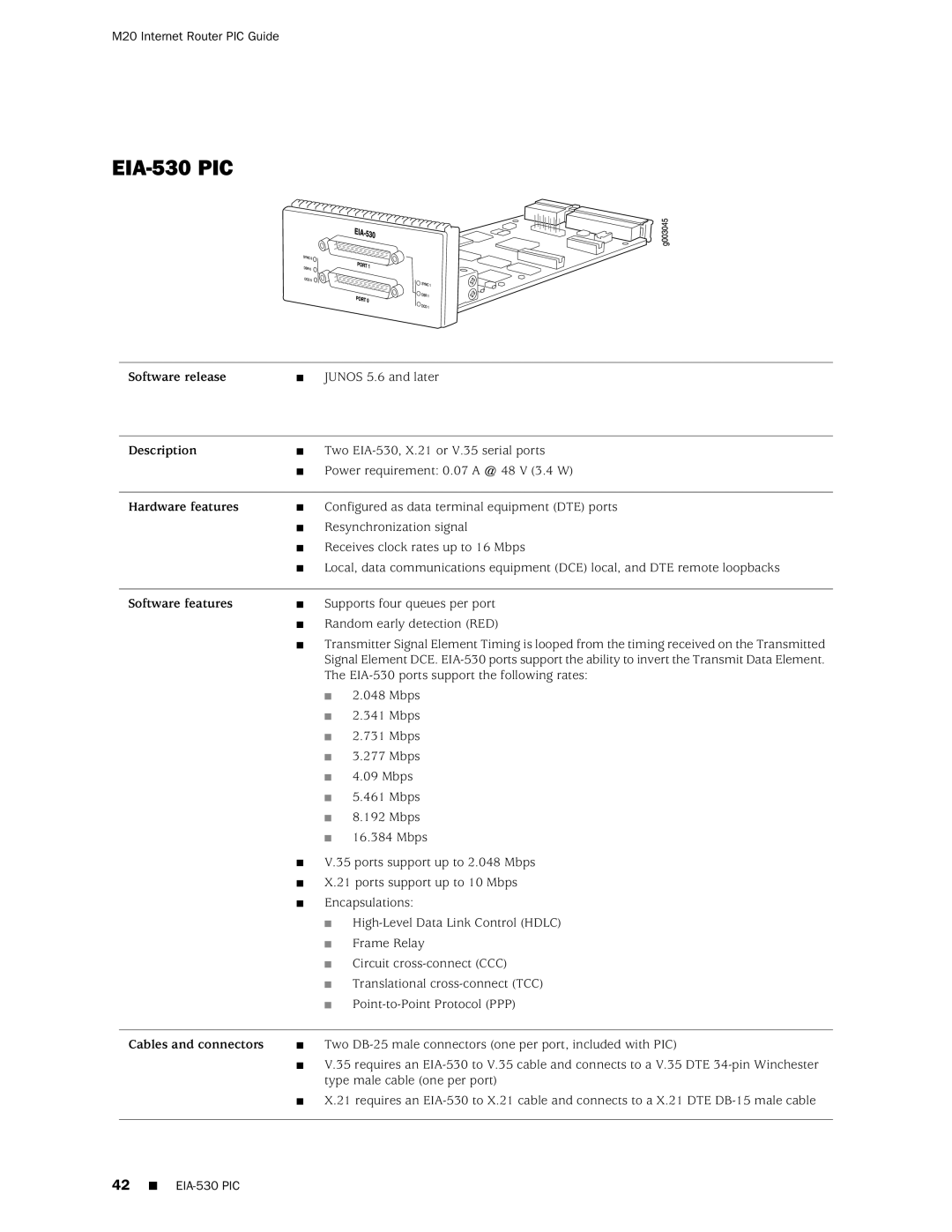 Juniper Networks M20 manual EIA-530 PIC 