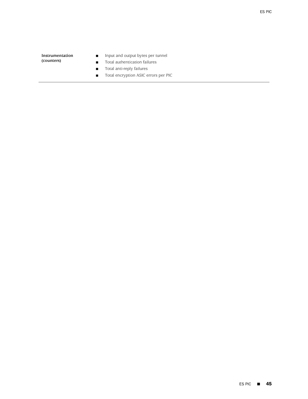 Juniper Networks M20 manual Instrumentation 