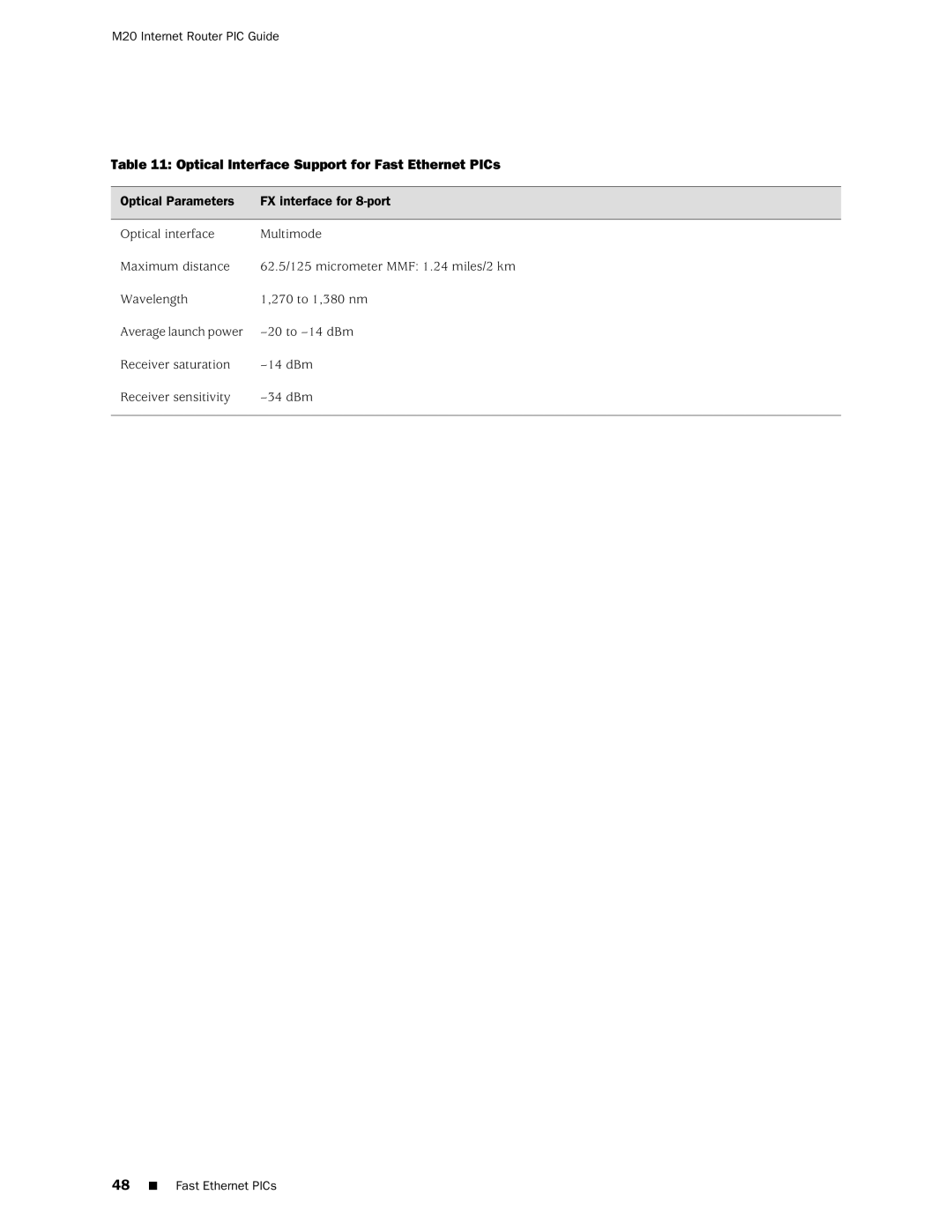 Juniper Networks M20 manual Optical Interface Support for Fast Ethernet PICs, Optical Parameters FX interface for 8-port 