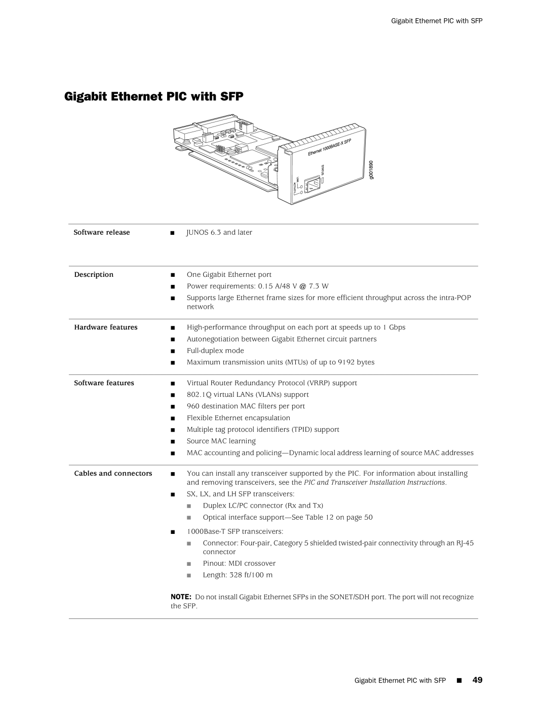 Juniper Networks M20 manual Gigabit Ethernet PIC with SFP 