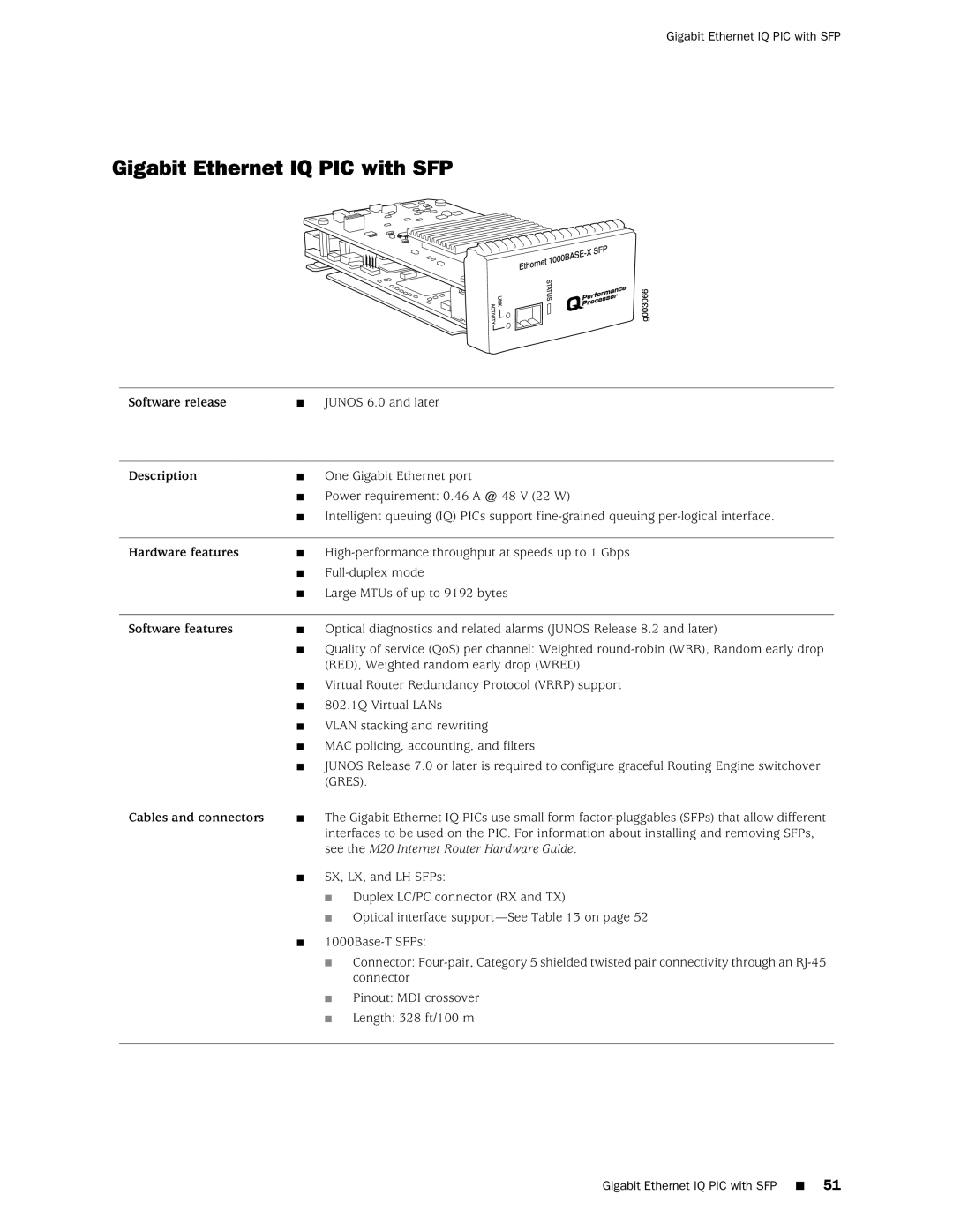 Juniper Networks manual Gigabit Ethernet IQ PIC with SFP, See the M20 Internet Router Hardware Guide 