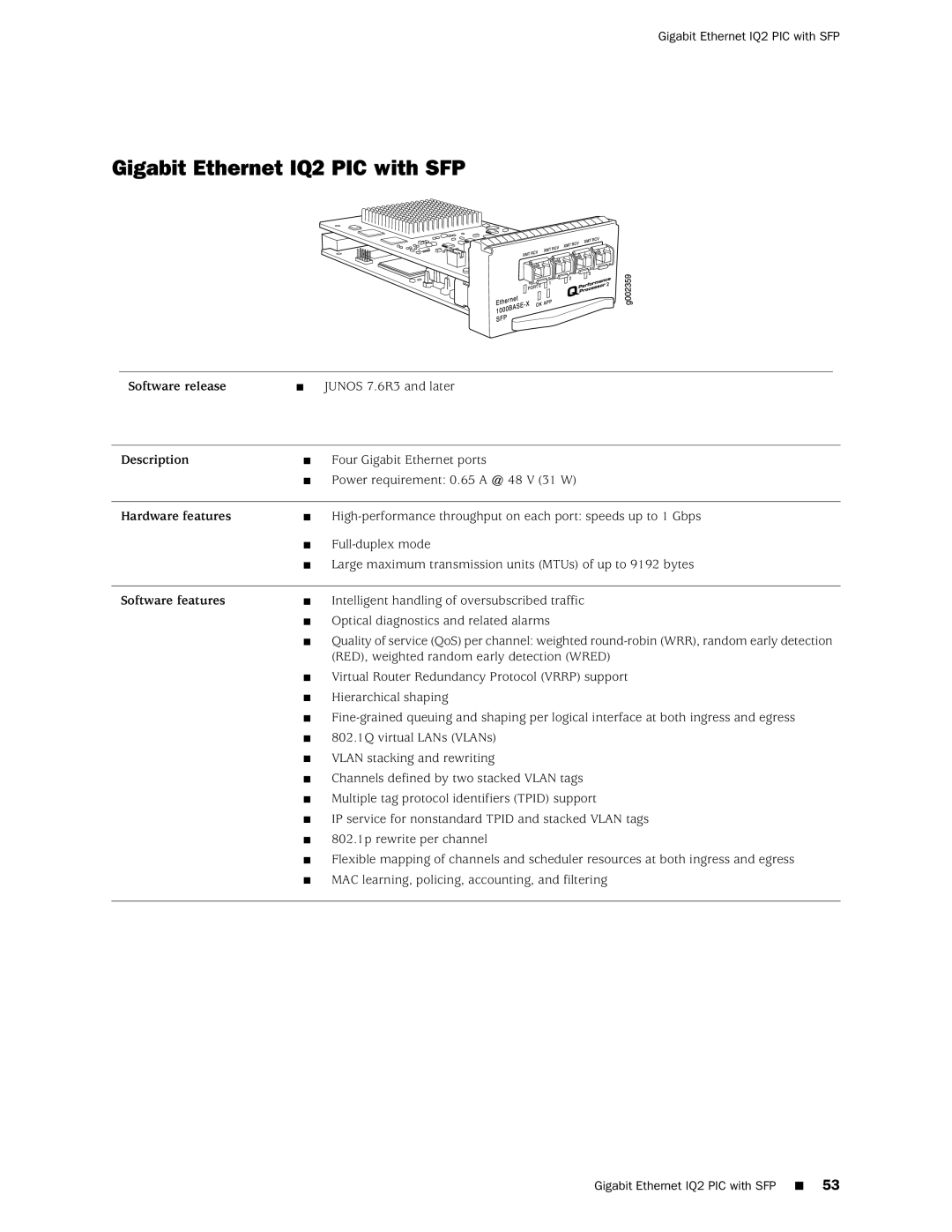 Juniper Networks M20 manual Gigabit Ethernet IQ2 PIC with SFP 