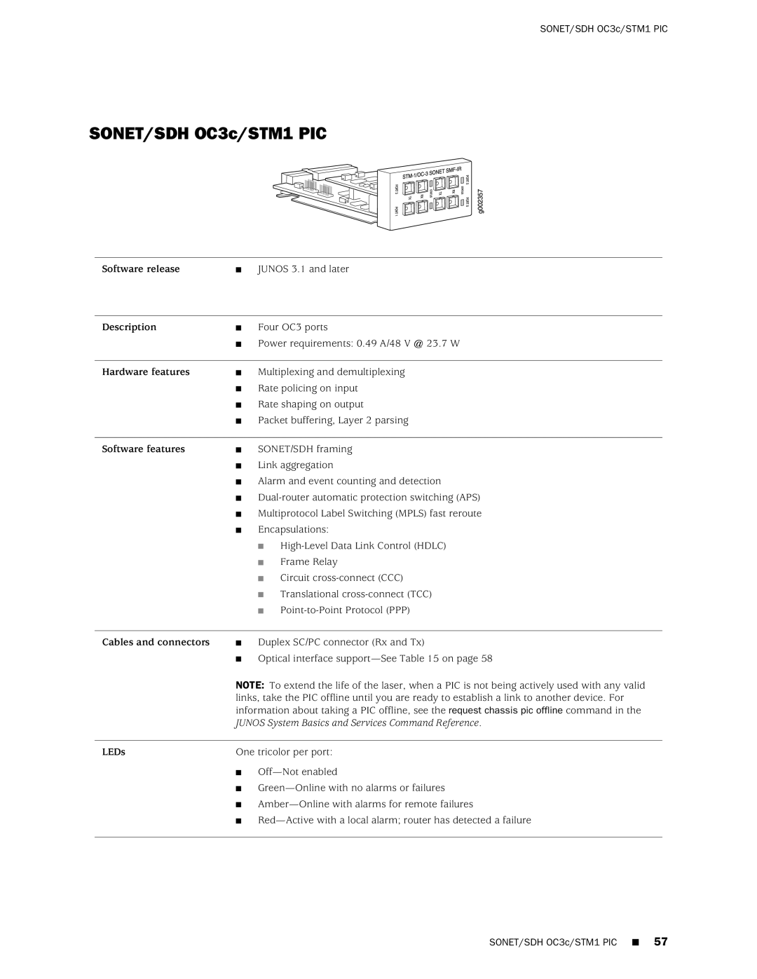 Juniper Networks M20 manual SONET/SDH OC3c/STM1 PIC 