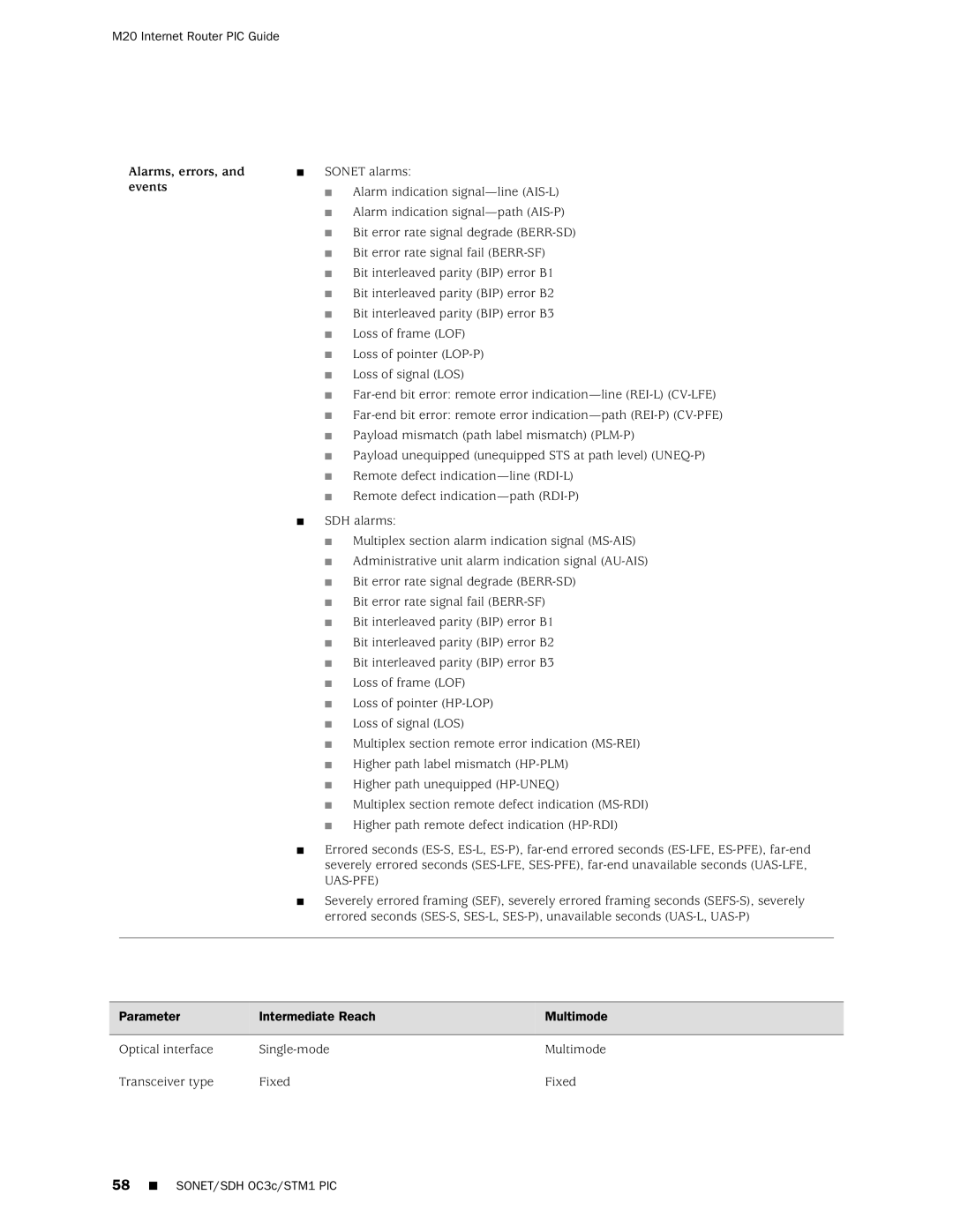 Juniper Networks M20 manual Optical Interface Support for SONET/SDH OC3c/STM1 PICs 