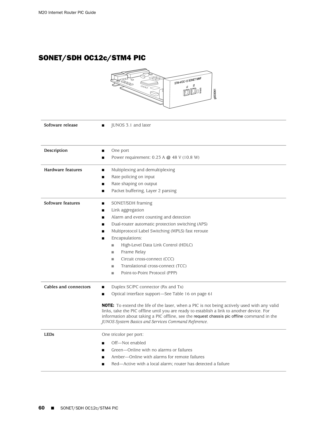 Juniper Networks M20 manual SONET/SDH OC12c/STM4 PIC 