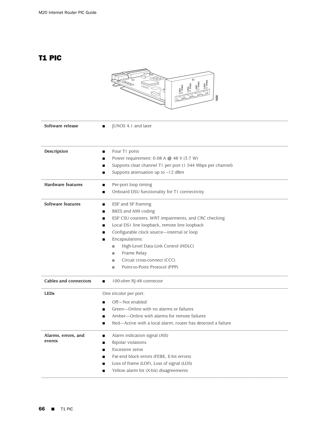 Juniper Networks M20 manual T1 PIC 