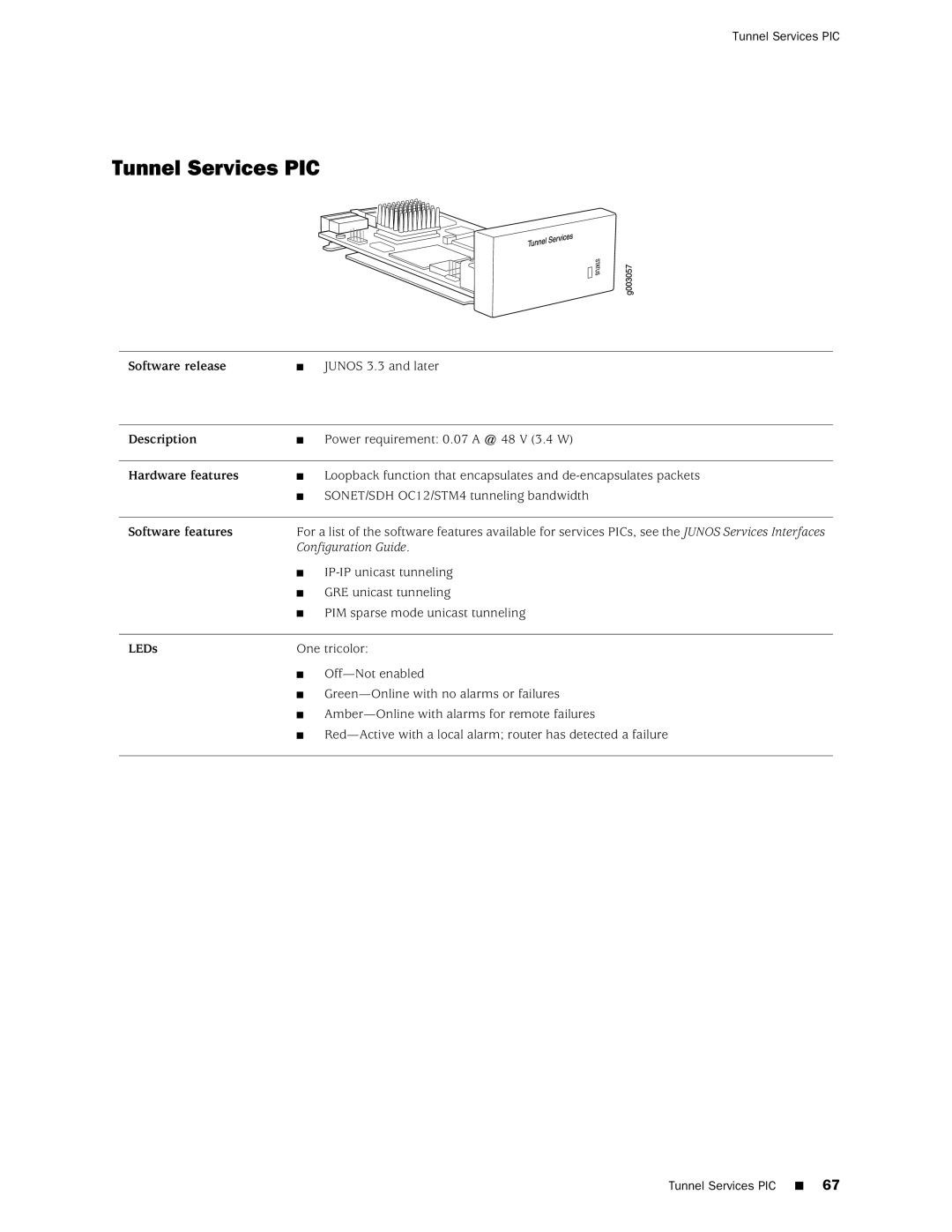 Juniper Networks M20 manual Tunnel Services PIC 