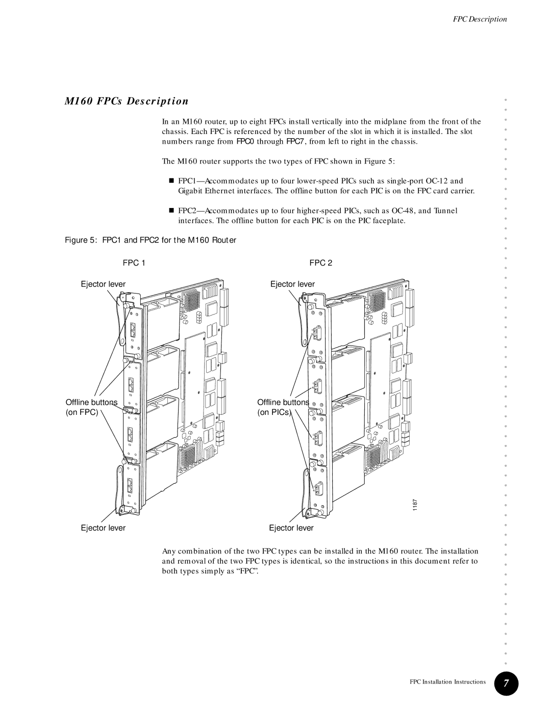 Juniper Networks M40e installation instructions M160 FPCs Description, Fpc 