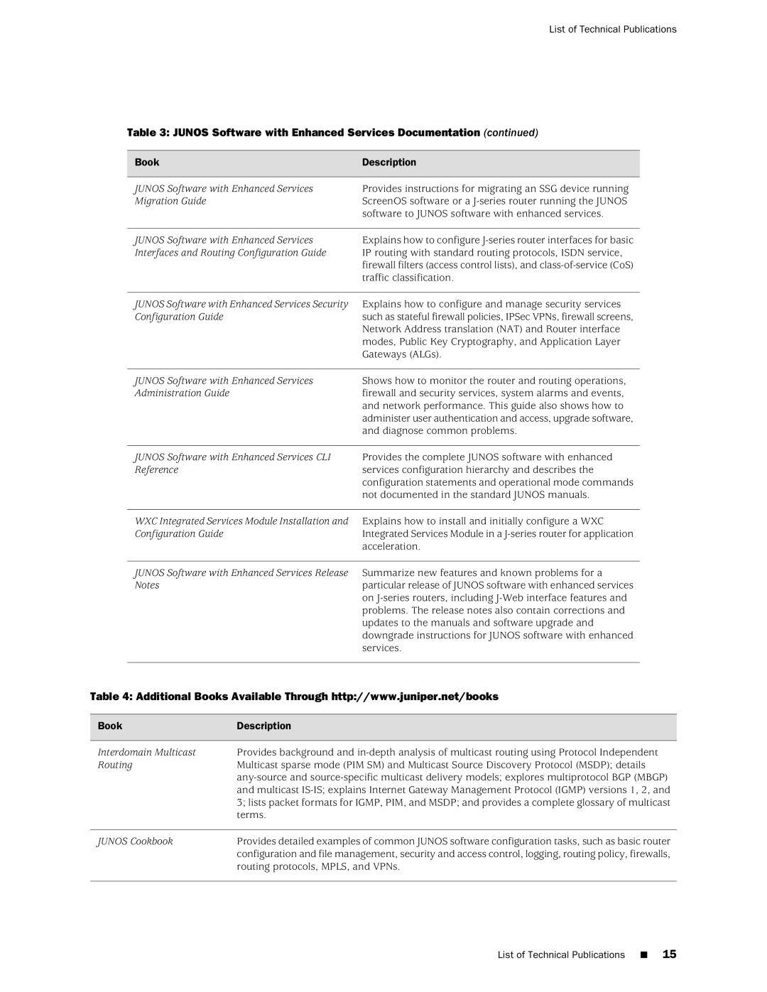 Juniper Networks MX480, MX240 Traffic classification, Junos Software with Enhanced Services Administration Guide 