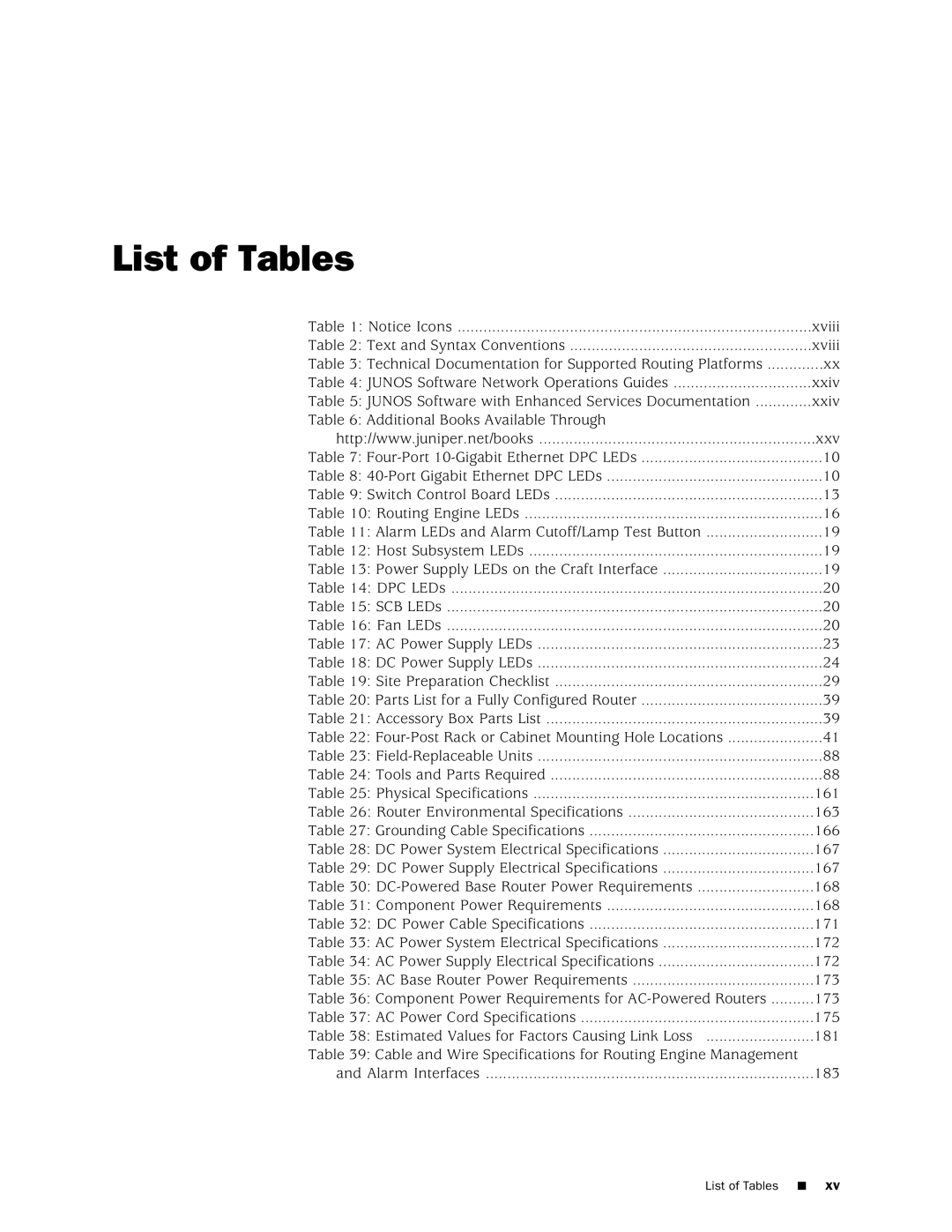 Juniper Networks MX240 manual List of Tables 