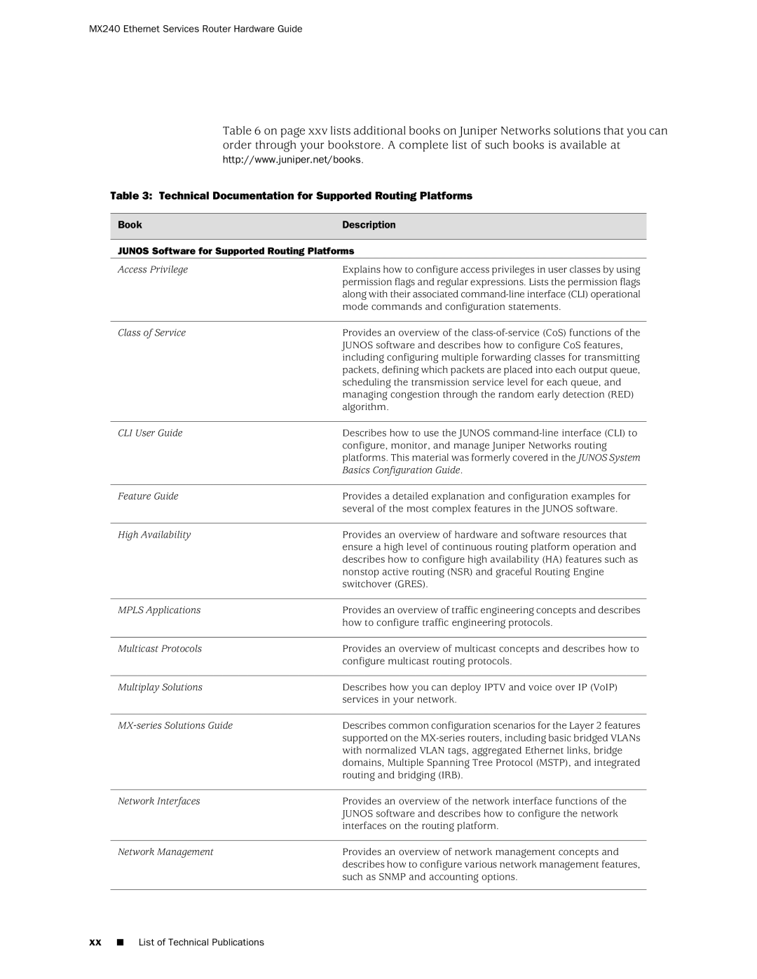 Juniper Networks MX240 manual Technical Documentation for Supported Routing Platforms 