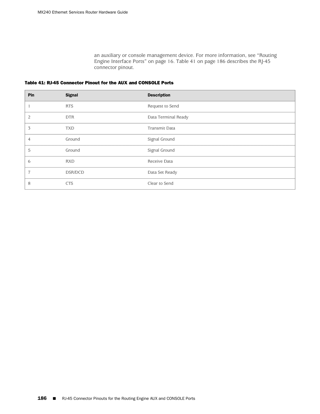 Juniper Networks MX240 manual RJ-45 Connector Pinout for the AUX and Console Ports, Pin Signal Description 