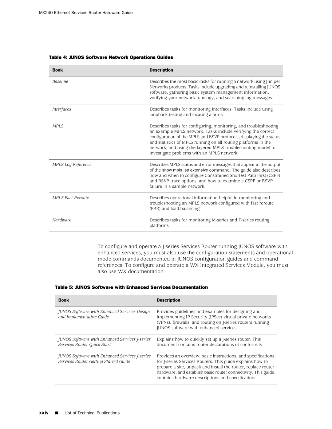 Juniper Networks MX240 manual Junos Software Network Operations Guides, Junos Software with Enhanced Services Documentation 