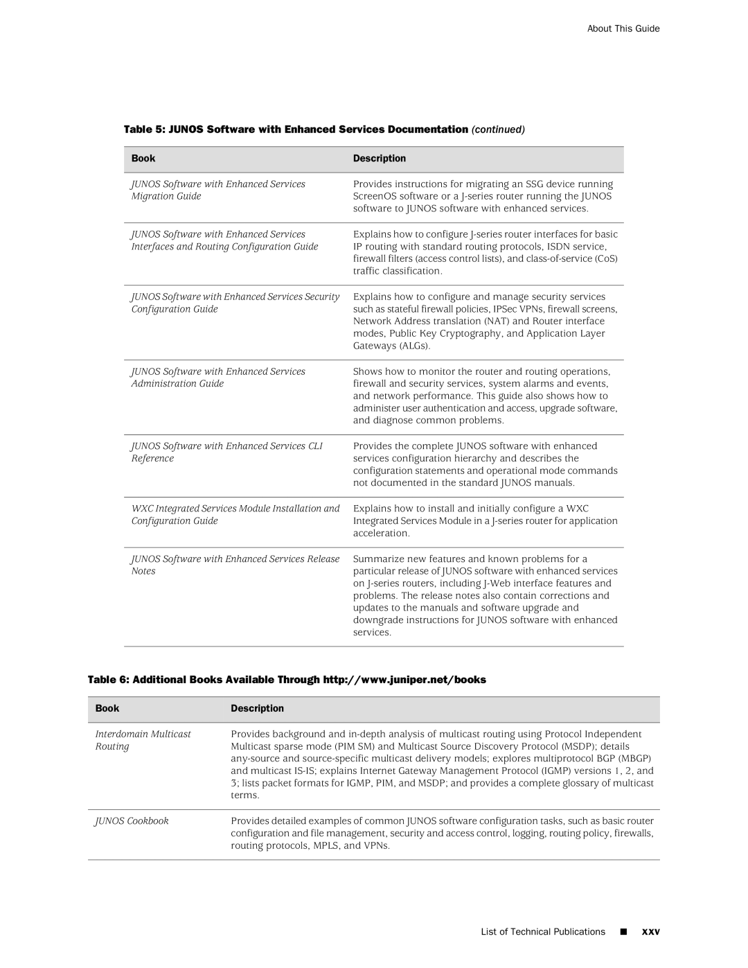 Juniper Networks MX240 manual Traffic classification 