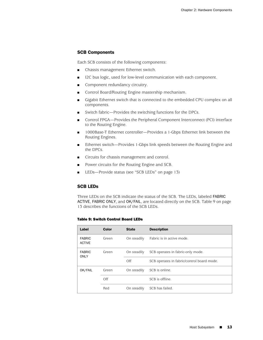 Juniper Networks MX240 manual SCB Components, SCB LEDs, Switch Control Board LEDs 